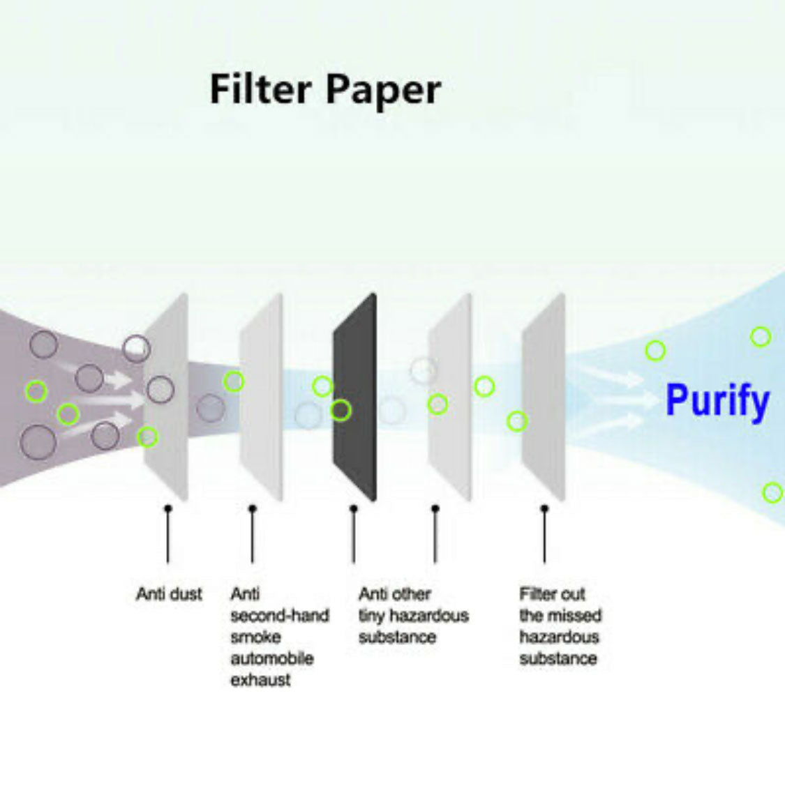 DGA Protective Mask - Gallero- Puro Mex - W/filter