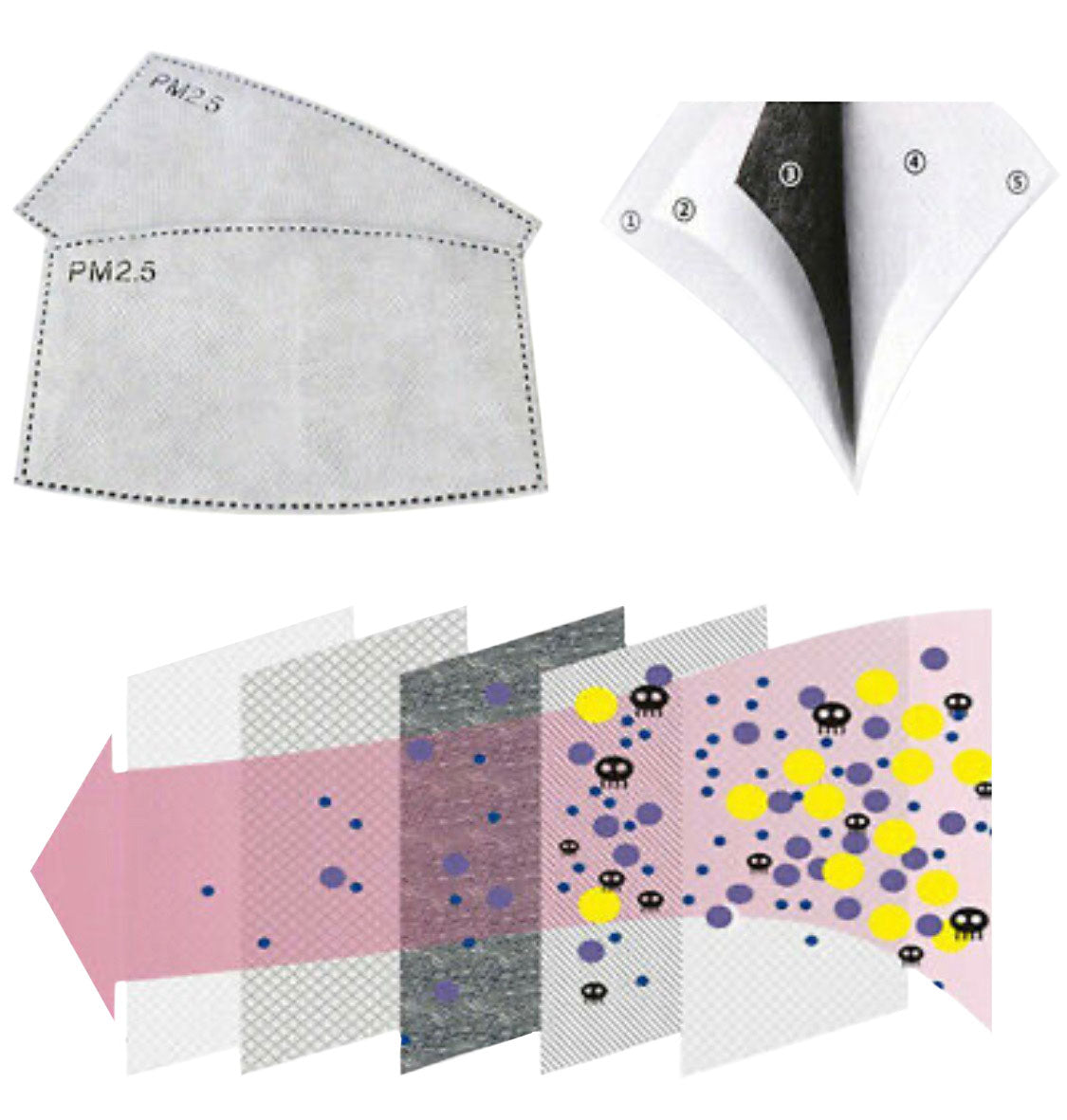 DGA Protective Mask - Pretty in Pink -  W/filter